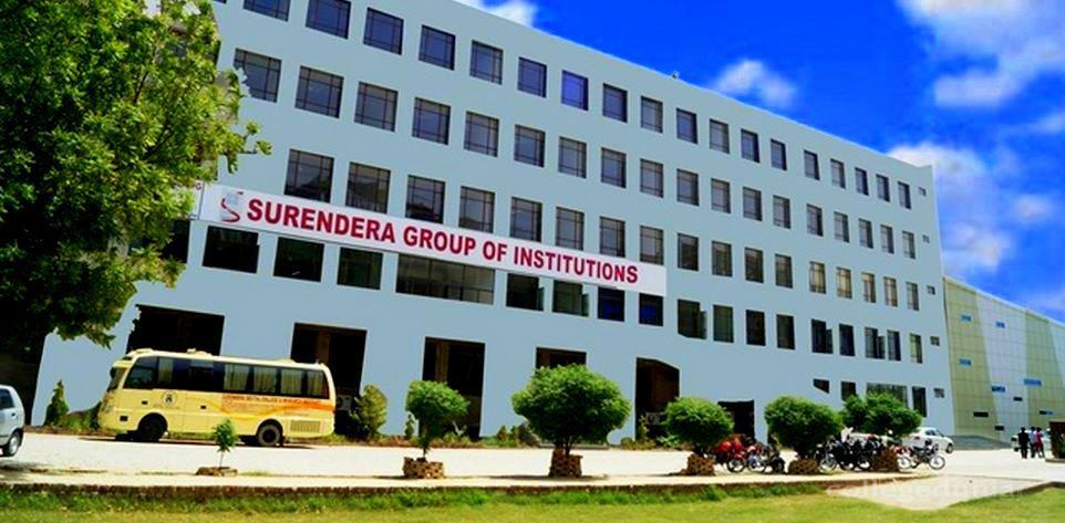 Surendra Dental College & Research Institute, Sri Ganganagar