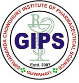 gips pharmaceuticals ghy